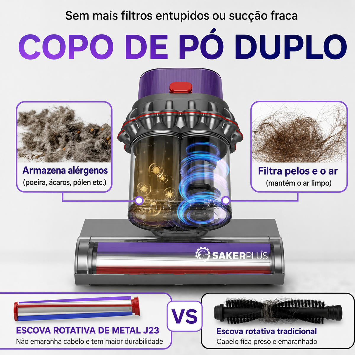 Aspirador UV Antiácaro — Colchões e Sofás